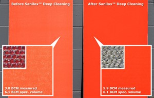 Image of XPress™ Anilox Cleaning Service is safe, it’s smart and it’s superior.  